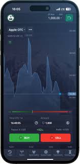 PocketOption Broker A Comprehensive Review